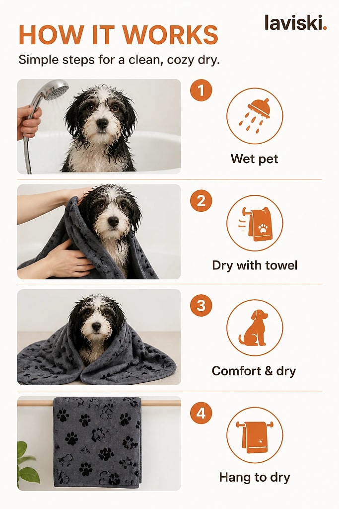 Sicca Microfiber Pet Drying Towel, how to unpack and set it up