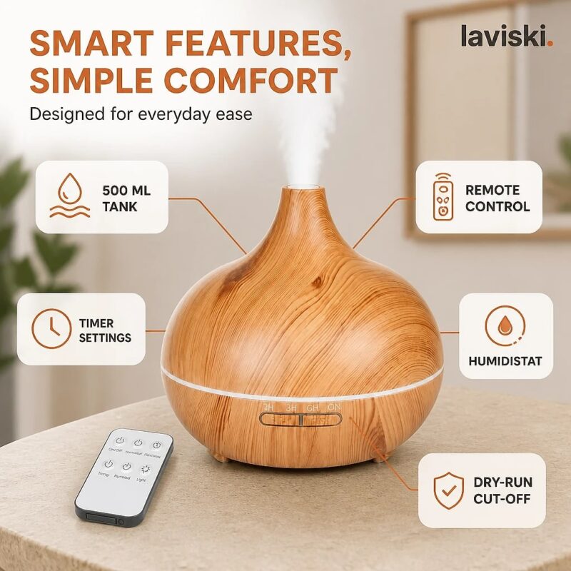 Silvana 500 ml Aroma Diffuser, feature showcase
