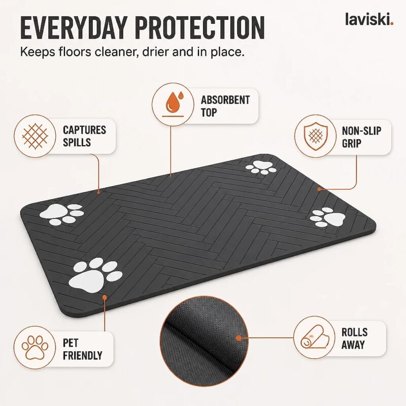 Sorbia Absorbent Pet Feeding Mat, feature showcase