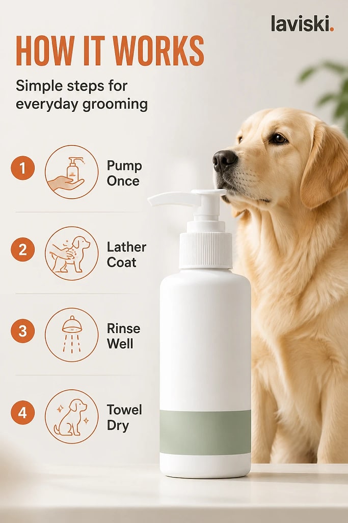 Spuma 2 in 1 Pet Shampoo and Conditioner, how to unpack and set it up