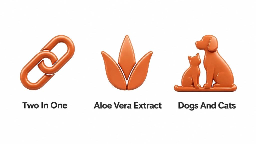 Spuma 2 in 1 Pet Shampoo and Conditioner, key features at a glance