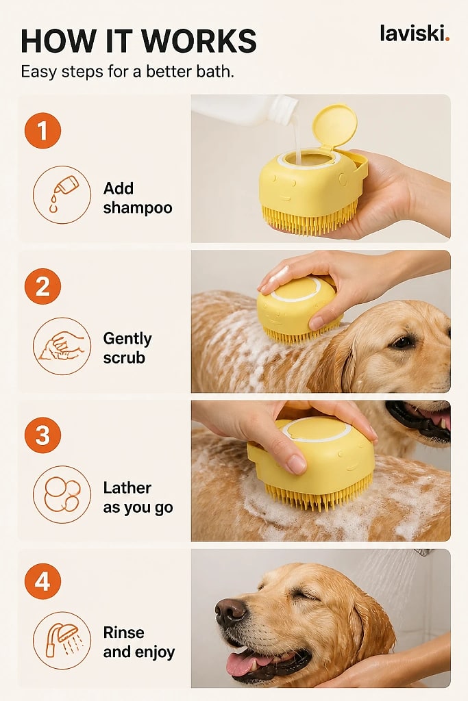 Sudsa Silicone Bath Brush with Shampoo Inside, how to unpack and set it up