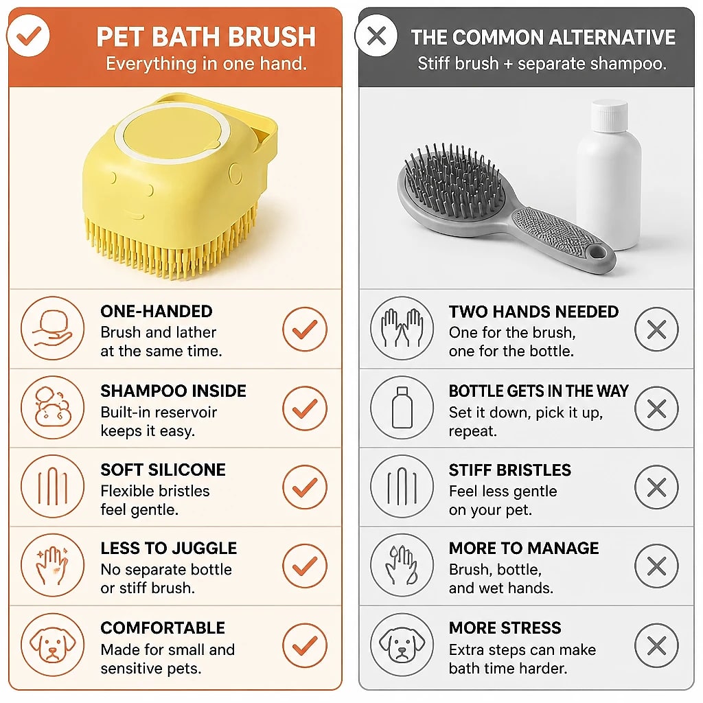 Sudsa Silicone Bath Brush with Shampoo Inside, compared with the usual alternative