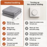 Termina Plush Heated Blanket, comparison