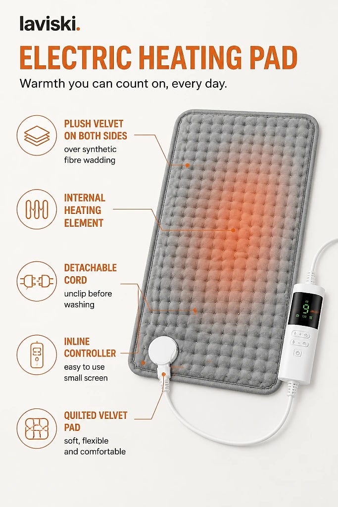 Thermova Heated Back and Neck Pad, materials and construction detail