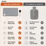 Thermova Heated Back and Neck Pad, comparison