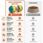 Tumbla Treat-Dispensing Wobbler, comparison