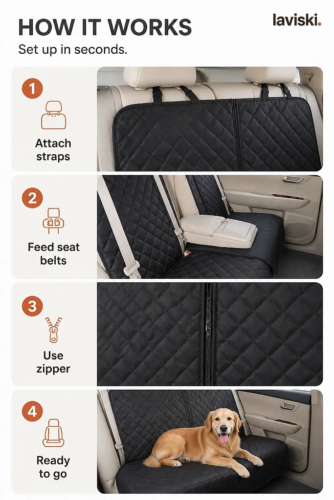 Viatra Split Zip Car Bench Cover, how to unpack and set it up