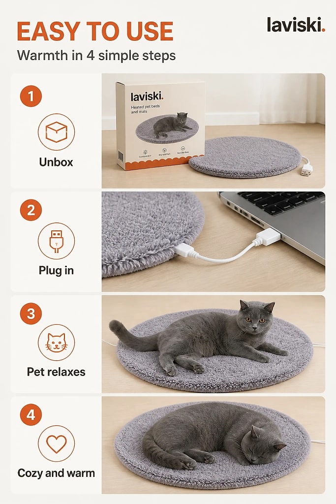Voltera USB Heated Pet Mat, how to unpack and set it up