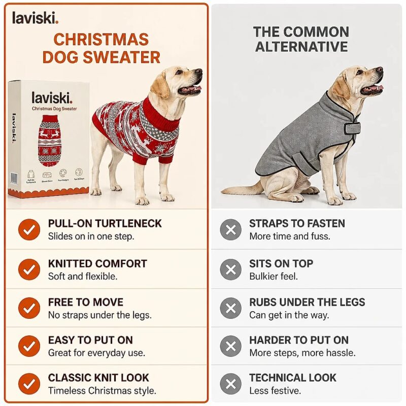 Yulora Reindeer Knit Dog Sweater, comparison
