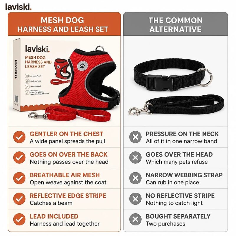 Zephira Mesh Dog Harness and Leash Set, comparison